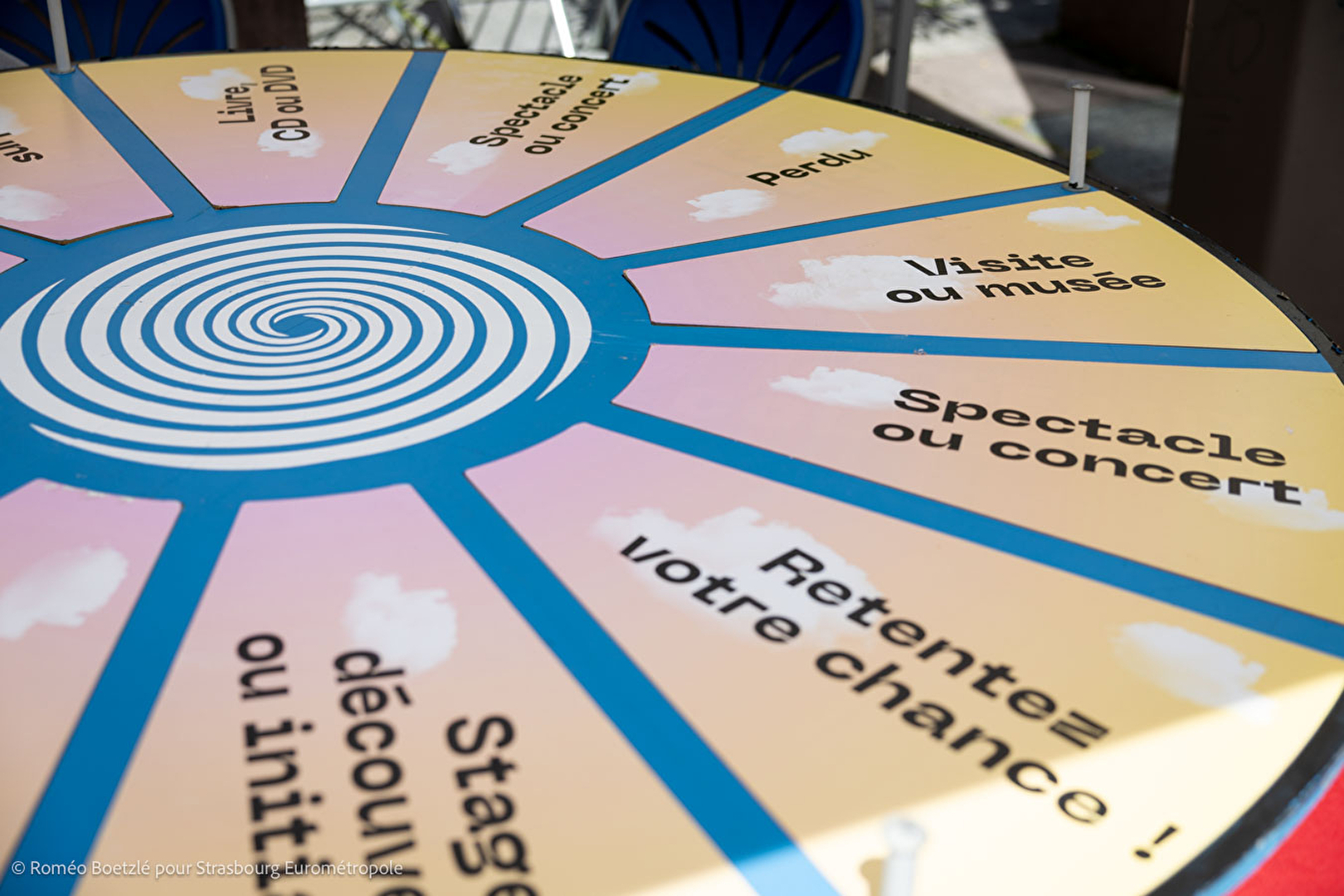 La roue de la chance et ses nombreux lots