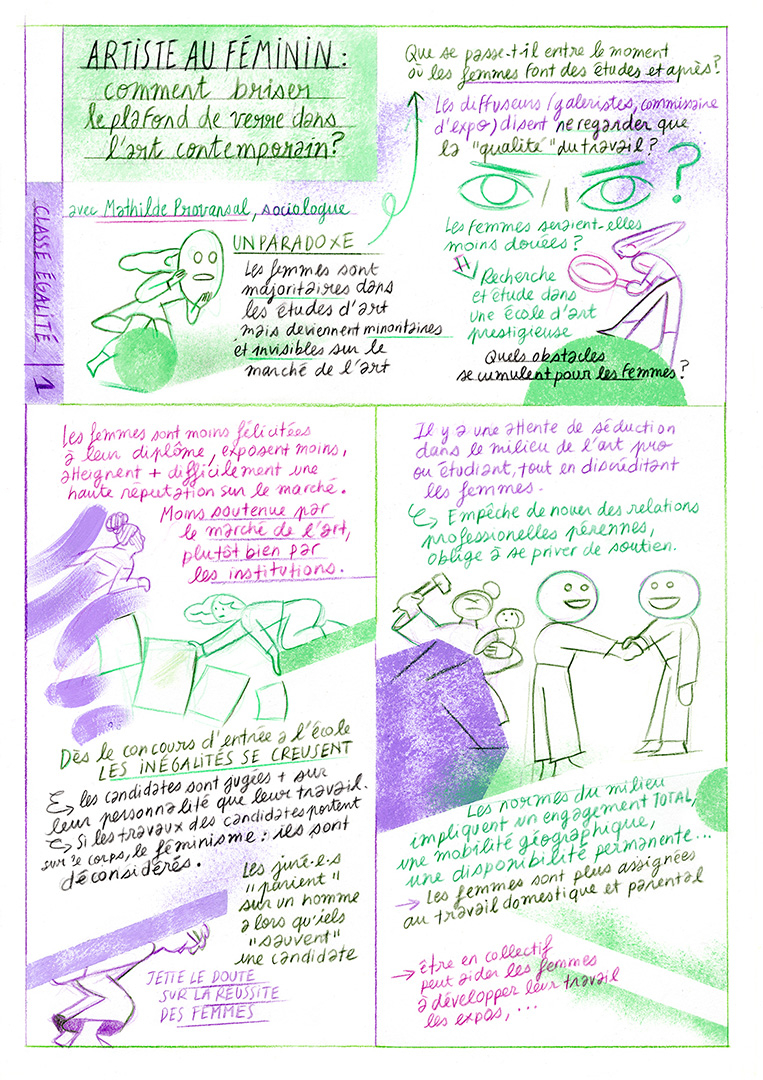 Violaine Leroy a suivi la classe égalité, et a effectué un travail de facilitation graphique