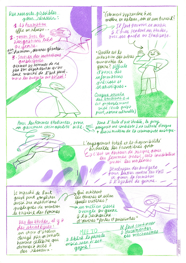 Violaine Leroy a suivi la classe égalité, et a effectué un travail de facilitation graphique